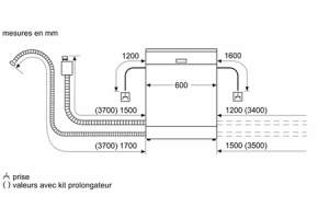 Lave-vaisselle Bosch SMS4ETI28E