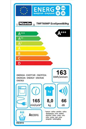 Sèche-linge Miele TWF 760 WP