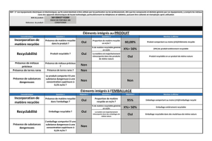 Climatiseur mobile Rowenta RWAC12K