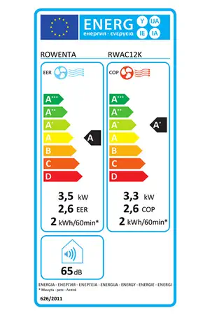 Climatiseur mobile Rowenta RWAC12K