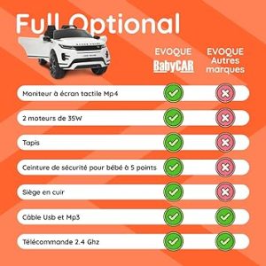 Range Rover Evoque Full Optional avec écran Tactile Mp4, siège en Cuir, Voiture Electrique Enfants avec Licence 12 V Batterie télécommande 2,4 GHz Ports ouvrables